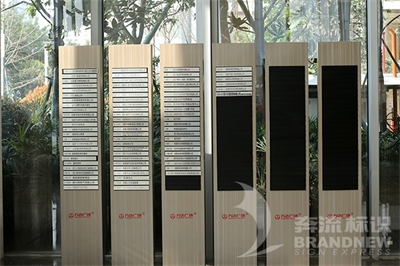 商業綜合體導向系統的分類 商業綜合體導向系統的分類